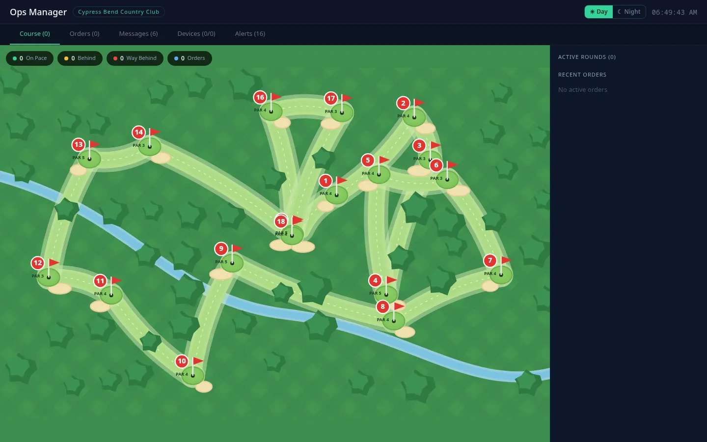 ClubCore Ops Manager — the course map with every hole drawn from the course record, and the orders panel.