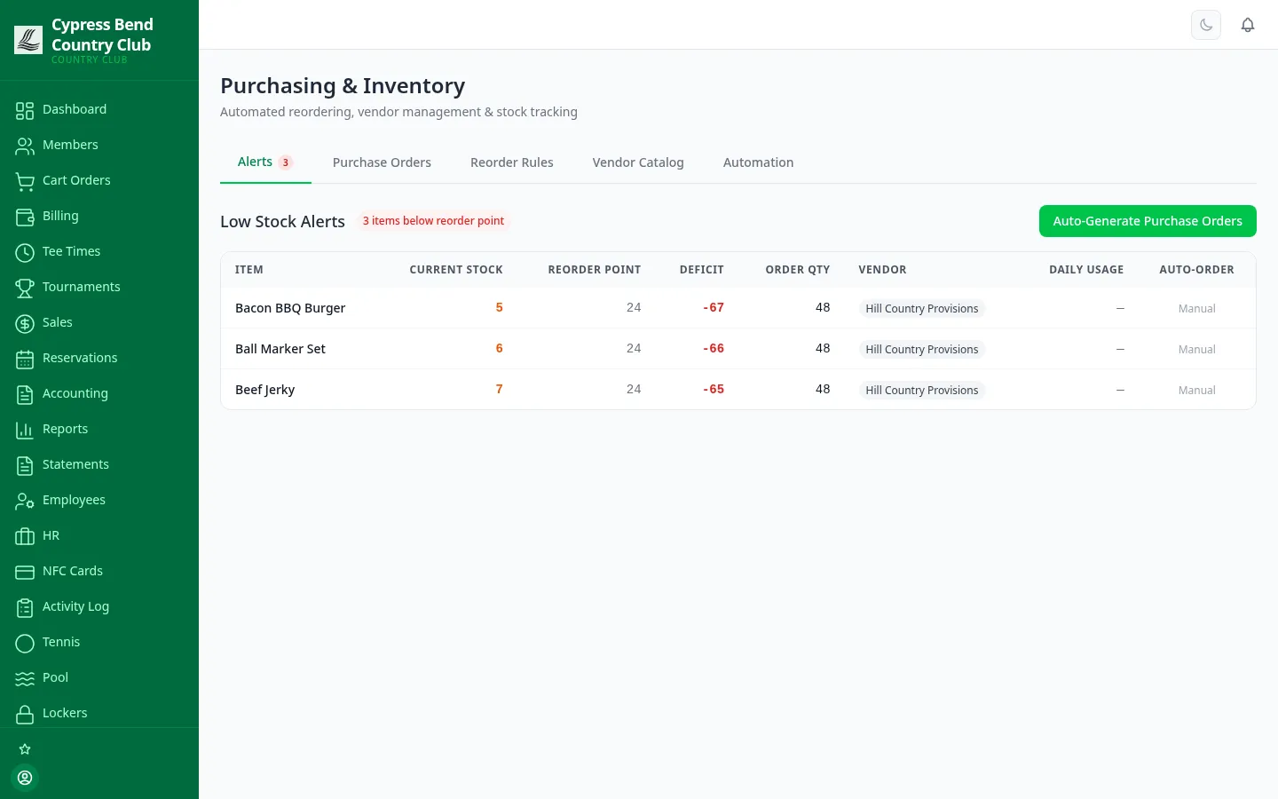 ClubCore Purchasing & Inventory screen — the low-stock Alerts tab flagging items below their reorder point with suggested order quantities and vendors, alongside Purchase Orders, Reorder Rules and Automation tabs.